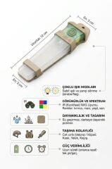 Single Sword Tactical Signal Light Kask ve Boyun Asmalı Pilli Taktik Sinyal Lambası 12 cm MAVİ