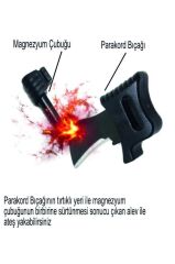 Single Sword Pusulalı Bıçaklı Parakort HAK.KMF
